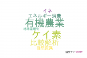 【論文データ】greenhouse gas emissionsの国内研究動向まとめ
