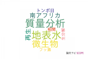 【論文データ】PFASsの国内研究動向まとめ