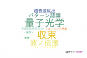 【論文データ】finite-difference time-domainの国内研究動向まとめ