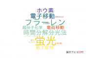 【論文データ】subporphyrinの国内研究動向まとめ