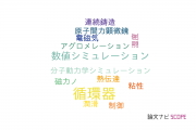 【論文データ】friction forceの国内研究動向まとめ