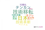【論文データ】MESの国内研究動向まとめ