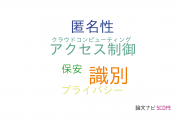 【論文データ】authenticityの国内研究動向まとめ