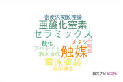 【論文データ】lanthanum silicate (La4O12Si3)の国内研究動向まとめ