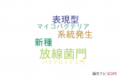 【論文データ】polyphasic taxonomyの国内研究動向まとめ