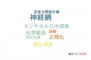 【論文データ】materials informaticsの国内研究動向まとめ