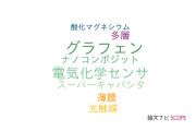【論文データ】Co3O4の国内研究動向まとめ