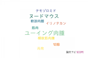 【論文データ】patient-derived orthotopic xenograftの国内研究動向まとめ