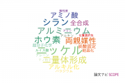 【論文データ】multicomponent reactionsの国内研究動向まとめ