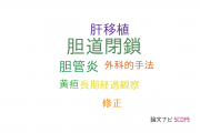 【論文データ】Kasai portoenterostomyの国内研究動向まとめ