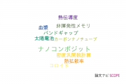 【論文データ】silicon nanocrystalsの国内研究動向まとめ