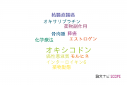 【論文データ】oxycodone（オキシコドン）の国内研究動向まとめ