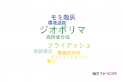 【論文データ】geopolymer（ジオポリマ）の国内研究動向まとめ