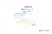 【論文データ】thioacetamide（チオアセタミド）の国内研究動向まとめ