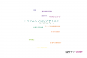 【論文データ】triamcinolone acetonide（トリアムシノロンアセトニド）の国内研究動向まとめ