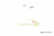 【論文データ】Hilbert space（ヒルベルト空間）の国内研究動向まとめ