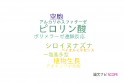 【論文データ】pyrophosphate（ピロリン酸）の国内研究動向まとめ