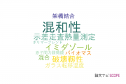 【論文データ】miscibility（混和性）の国内研究動向まとめ