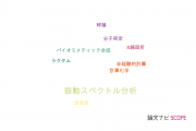 【論文データ】vibrational spectroscopy（振動スペクトル分析）の国内研究動向まとめ