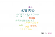 【論文データ】water pollution（水質汚染）の国内研究動向まとめ