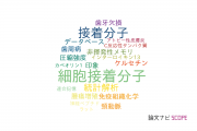 【論文データ】adhesion molecule（接着分子）の国内研究動向まとめ