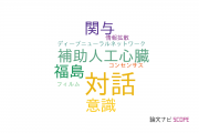 【論文データ】dialogue（対話）の国内研究動向まとめ