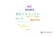 【論文データ】zirconium carbide（炭化ジルコニウム）の国内研究動向まとめ