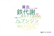 【論文データ】iron metabolism（鉄代謝）の国内研究動向まとめ