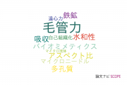 【論文データ】capillary force（毛管力）の国内研究動向まとめ