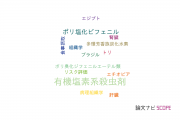 【論文データ】organochlorine pesticides（有機塩素系殺虫剤）の国内研究動向まとめ
