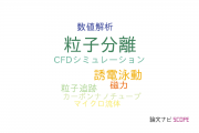 【論文データ】particle separation（粒子分離）の国内研究動向まとめ