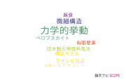【論文データ】mechanical behaviour（力学的挙動）の国内研究動向まとめ