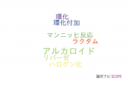 【論文データ】domino reactionの国内研究動向まとめ