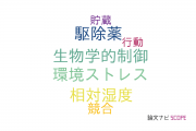 【論文データ】Neoseiulus californicusの国内研究動向まとめ