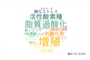 【論文データ】antioxidant enzymesの国内研究動向まとめ