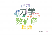 【論文データ】earthquake dynamicsの国内研究動向まとめ