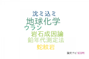 【論文データ】Lu-Hf isotopesの国内研究動向まとめ