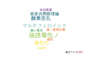 【論文データ】BiFeO3の国内研究動向まとめ