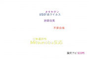 【論文データ】Mitsunobu reaction（Mitsunobu反応）の国内研究動向まとめ