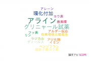 【論文データ】aryne（アライン）の国内研究動向まとめ