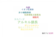 【論文データ】alkyl chain length（アルキル鎖長）の国内研究動向まとめ