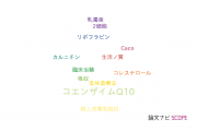 【論文データ】coenzyme Q10（コエンザイムQ10）の国内研究動向まとめ