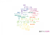 【論文データ】pyrrole（ピロール）の国内研究動向まとめ