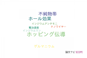 【論文データ】hopping conduction（ホッピング伝導）の国内研究動向まとめ