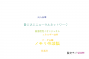 【論文データ】memory bandwidth（メモリ帯域幅）の国内研究動向まとめ