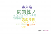 【論文データ】interstitials（間質性）の国内研究動向まとめ