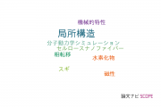 【論文データ】structural properties（局所構造）の国内研究動向まとめ