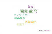 【論文データ】solid-state polymerization（固相重合）の国内研究動向まとめ