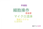 【論文データ】cell manipulation（細胞操作）の国内研究動向まとめ
