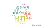 【論文データ】material identification（材料）の国内研究動向まとめ